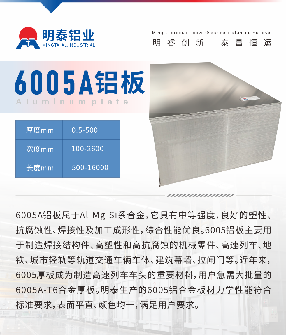 6005A鋁板屬于Al-Mg-Si系合金，它具有中等強度，良好的塑性、抗腐蝕性、焊接性及加工成形性，綜合性能優良。6005鋁板主要用于制造焊接結構件、高塑性和高抗腐蝕的機械零件、高速列車、地鐵、城市輕軌等軌道交通車輛車體、建筑幕墻、拉閘門等。近年來，6005厚板成為制造高速列車車頭的重要材料，用戶急需大批量的6005A-T6合金厚板。明泰生產的6005鋁合金板材力學性能符合標準要求，表面平直、顏色均一，滿足用戶要求。
