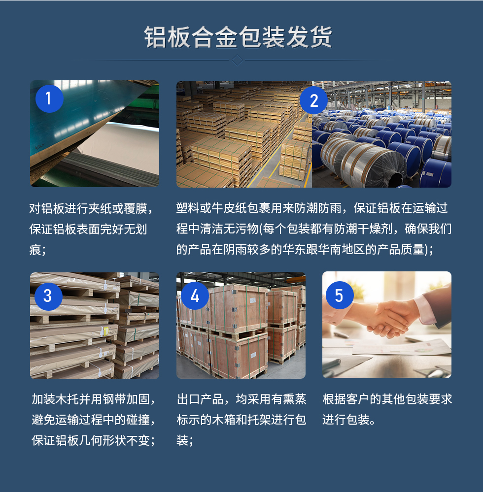 鋁板合金包裝發(fā)貨
　　1、對(duì)鋁板進(jìn)行夾紙或覆膜，保證鋁板表面完好無(wú)劃痕；
　　2、塑料或牛皮紙包裹用來(lái)防潮防雨，保證鋁板在運(yùn)輸過(guò)程中清潔無(wú)污物(每個(gè)包裝都有防潮干燥劑，確保我們的產(chǎn)品在陰雨較多的華東跟華南地區(qū)的產(chǎn)品質(zhì)量)；
　　3、加裝木托并用鋼帶加固，避免運(yùn)輸過(guò)程中的碰撞，保證鋁板幾何形狀不變；
　　4、出口產(chǎn)品，均采用有熏蒸標(biāo)示的木箱和托架進(jìn)行包裝；
　　5、根據(jù)客戶的其他包裝要求進(jìn)行包裝。