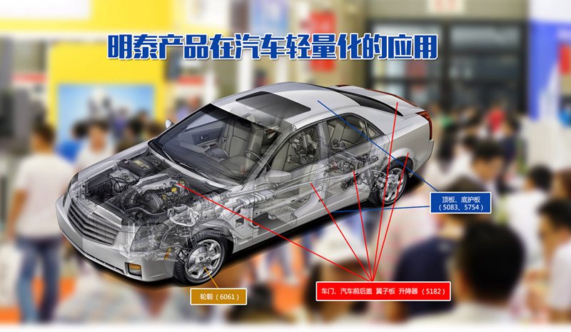 燃油車受限 新能源車受寵  明泰鋁業或受益