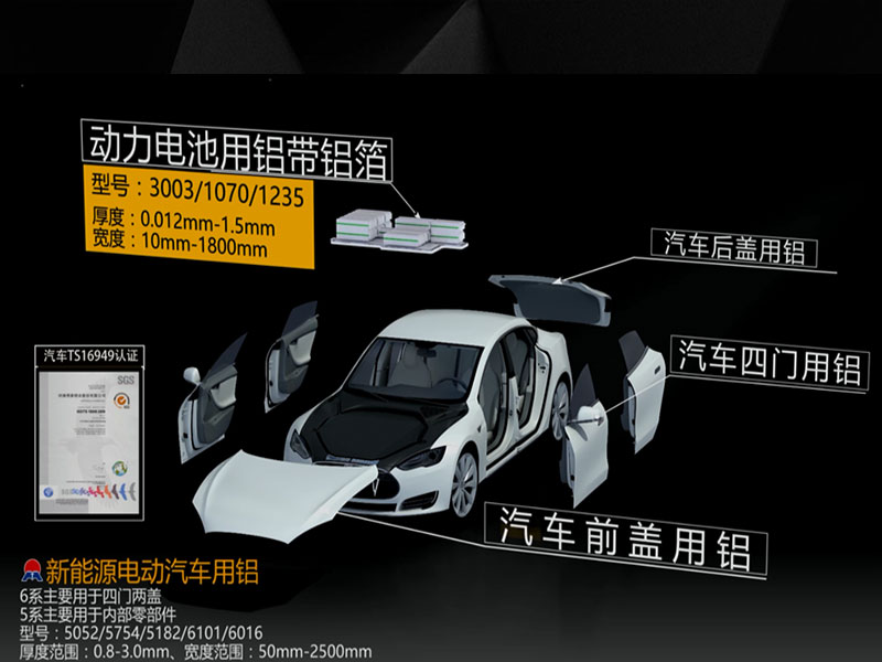 汽車配件用5754鋁板安全輕質(zhì)，價(jià)格多少一噸？