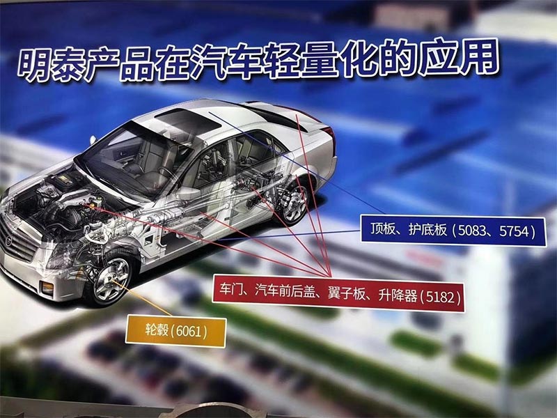 明泰鋁業攜精品亮相重慶國際交通輕量化展覽